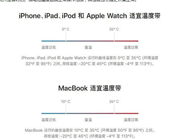 原州苹果13维修分享iPhone 13耗电越来越快怎么办 